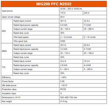 Load image into Gallery viewer, LOT A212 - 200A MIG MULTI-PROCESS WELDER WITH PFC
